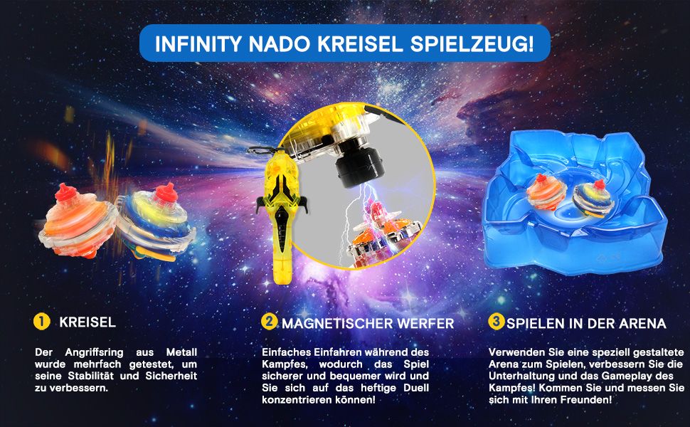 INFINITY NADO